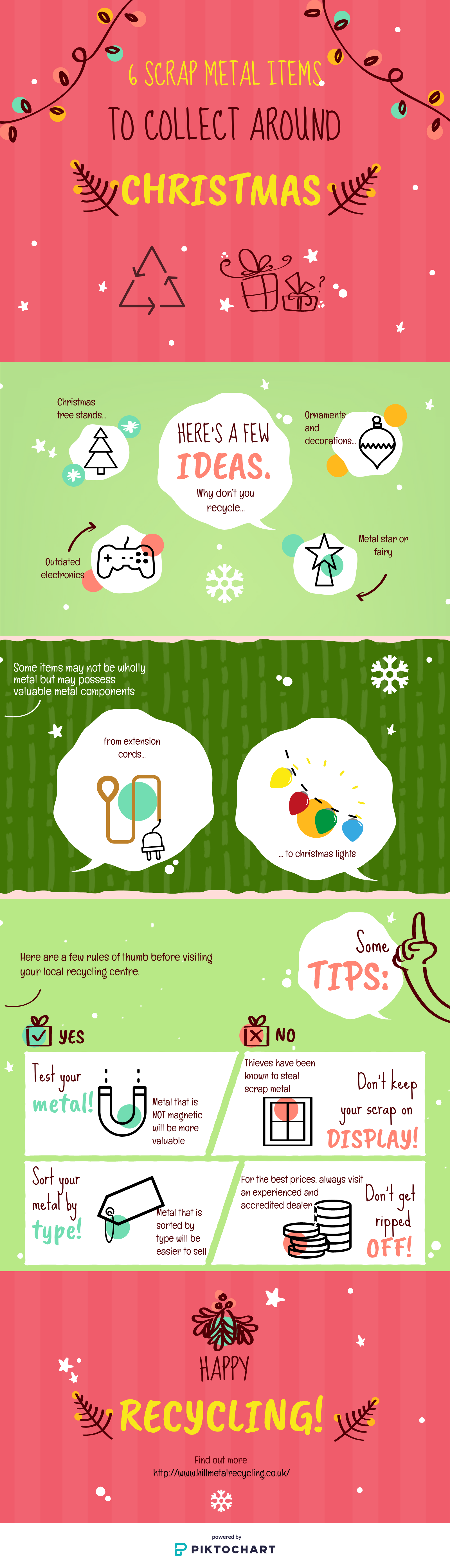 Christmas scrap metal recycling infographic